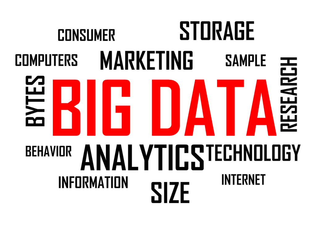 The Power of Big Data